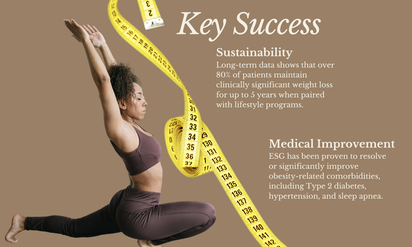 Intentional Wellness: What Defines a High-Quality ESG Weight-Loss Program