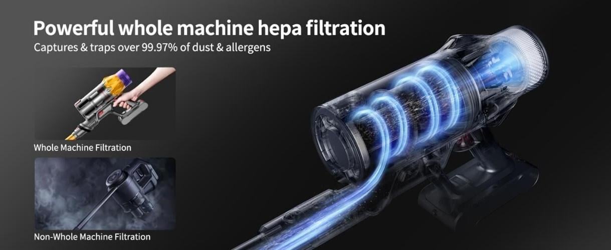 Breathe Easier at Home: Why Vacuum Cleaners with HEPA Filters Matter