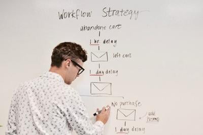 Top 3 Creative Workflow Features to Increase Efficiency and Increase Profits