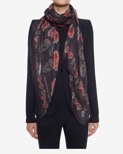 A Winter Trend-Setters Guide to High Fashion Scarves