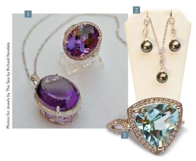 FINE Jewelry trends