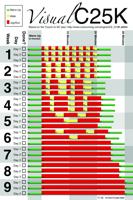 The Best Health Apps for Keeping Your New Year’s Resolutions