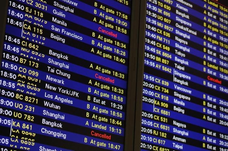 Useful Tips for International Flights