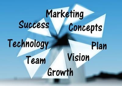 Ready to Grow the Business? You Need a Marketing Company