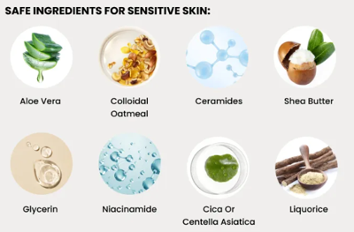 How To Identify Gentle Ingredients In Skin Friendly Lubricating Products