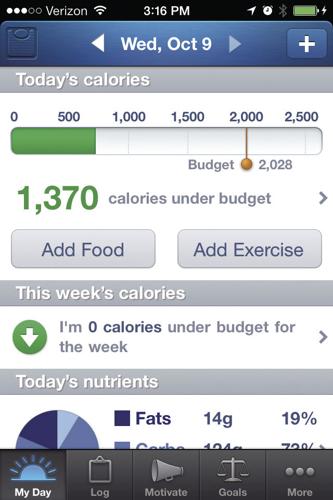 The Best Health Apps for Keeping Your New Year’s Resolutions