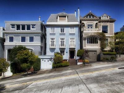 Are You Ready to Buy a House?