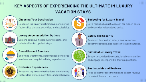 How Can You Experience the Ultimate in Luxury Vacation Stays?