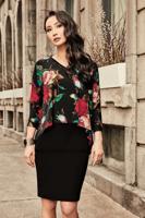 Women Clothing Designs Fall Collection Review