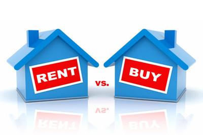 Renting vs Buying Homes in California
