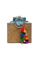 What’s in YOUR Beach Bag?