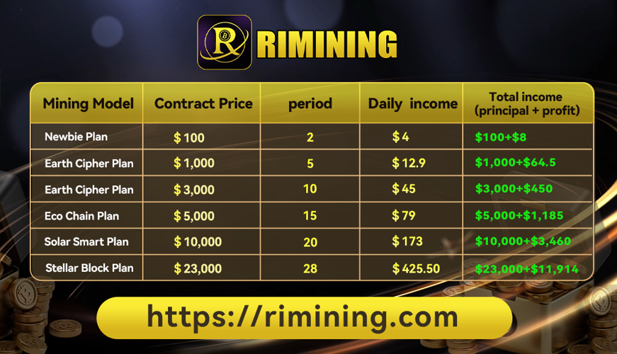 Bitcoin investor shares real case of earning $59,700 in 2 days on RIMining cloud mining platform