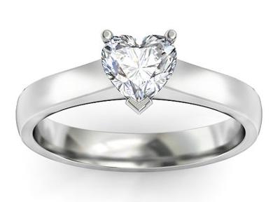 How to Choose the Perfect Engagement Ring