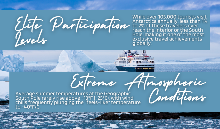 The Last Frontier_ Behind the Private South Pole Expedition