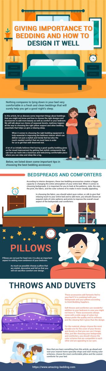 A GUIDE TO KNOWING MORE ABOUT BED SHEETS | Featured ...