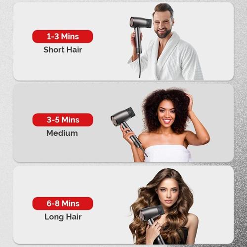 Even if you have long hair, the MelodySusie hair dryer only takes 8mins to dry your hair