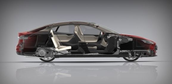 Tesla Model S: The Future of Electric Cars is Here
