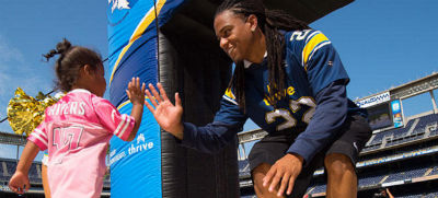 Kaiser Permanente Bolt to the Q