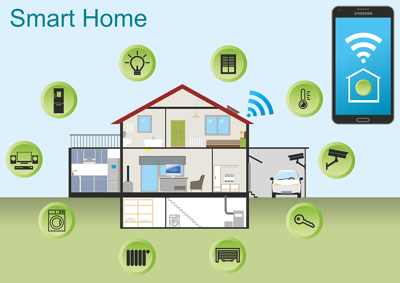 How to Turn Your House Into a Smart Home