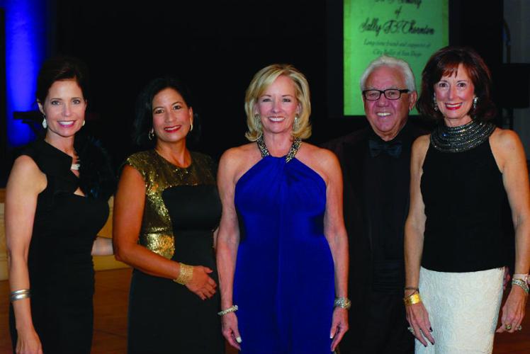 City Ballet of San Diego