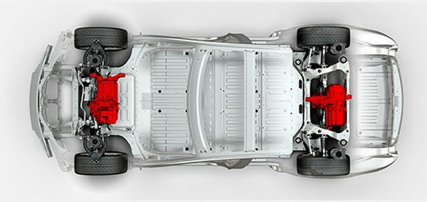 Tesla Model S: The Future of Electric Cars is Here