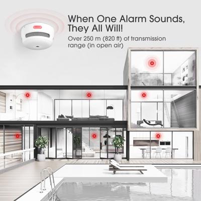 Best Wireless Interconnected Smoke Alarm- X-sense XS01-WR Review
