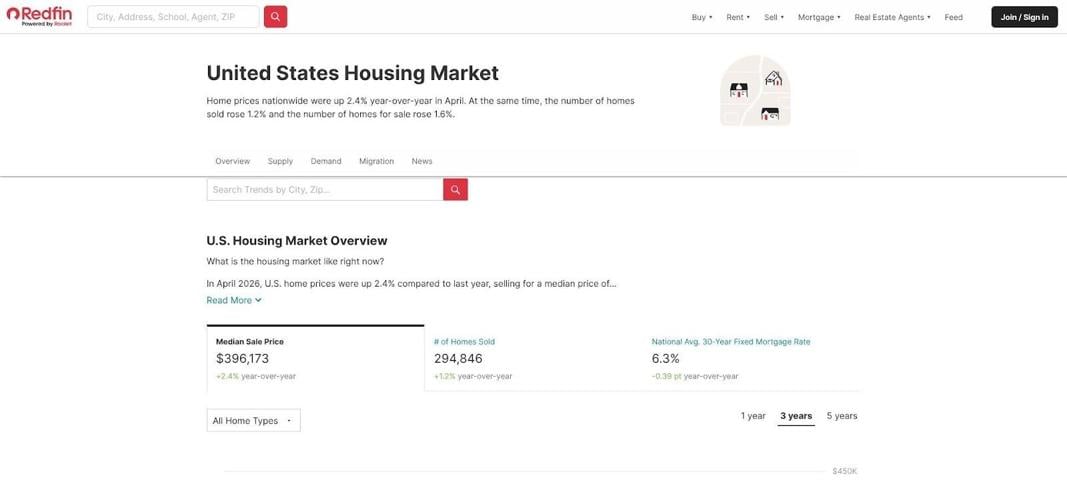 Top Real Estate Agent in Delray Beach: 9 Best Realtors Ranked for 2026