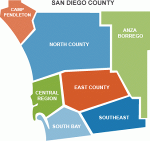 Finding the Right Real Estate Agent for You in San Diego