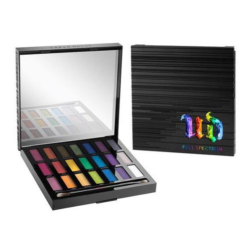 The Best Eyeshadow Palettes