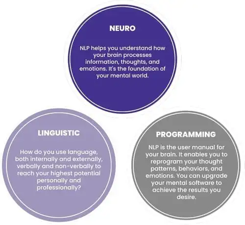 The New Luxury Is Clarity: Investing in Mental Craftsmanship
