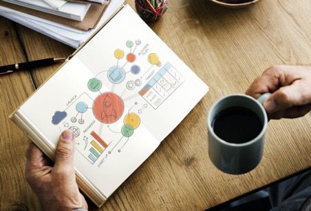 ​How to Start Business after College