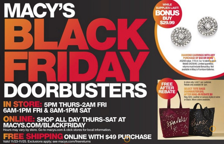 The Best Black Friday and Cyber Monday deals