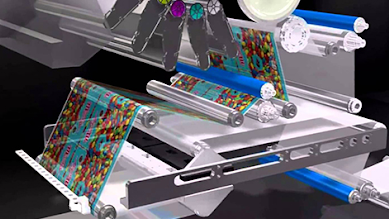Flexographic Printing in the Food and Beverage Industry: Compliance and Safety Considerations