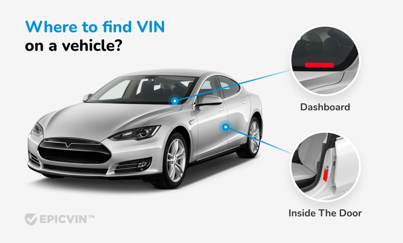 What is a VIN? Car