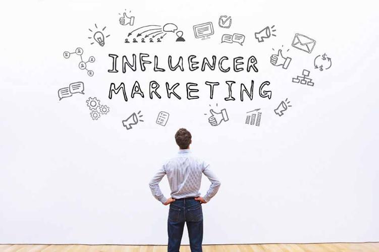 Proven Marketing Strategies That Will Skyrocket Sales