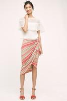Top Fashion Products
