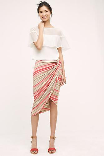 Top Fashion Products
