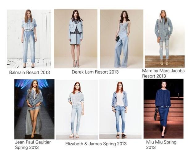 Double Duty Denim