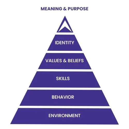 The New Luxury Is Clarity: Investing in Mental Craftsmanship