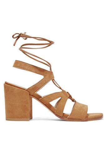 Top Summer Sandals for the Season