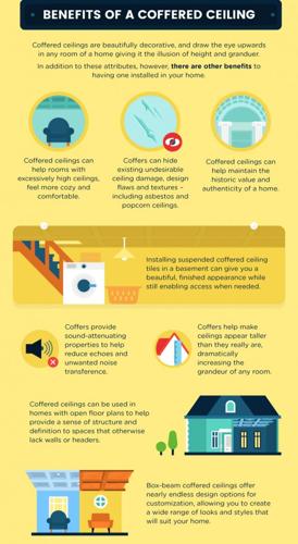 Difference Between a Coffered & a Tray Ceiling
