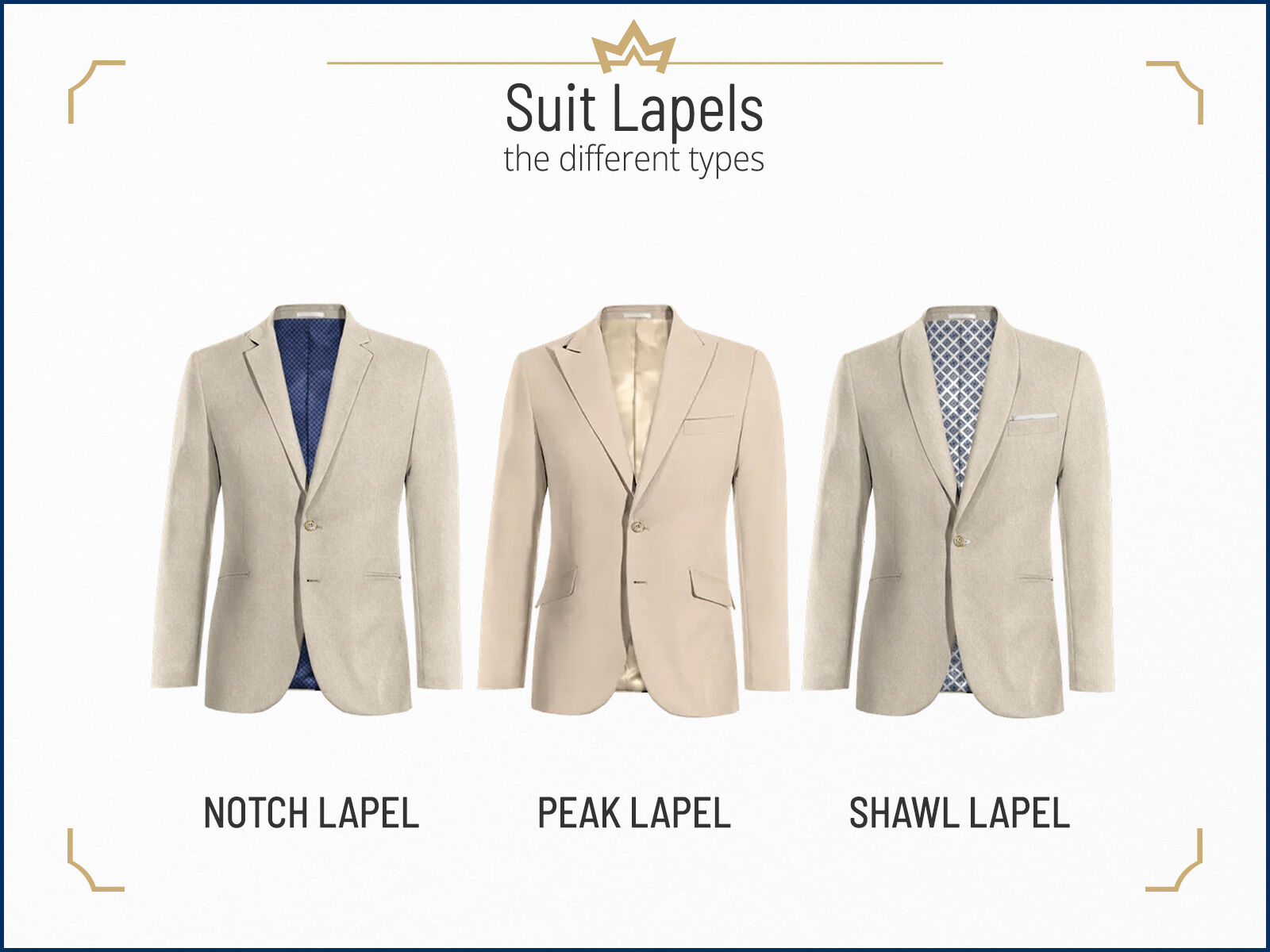 Blazer lapel types sale