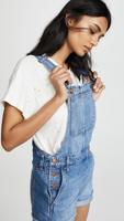 Spring Summer Fashion Trends - What You Need to Know