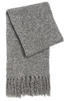 Keep Warm This Winter