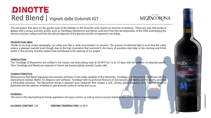 A Toast to Italian Elegance for Thanksgiving Gatherings