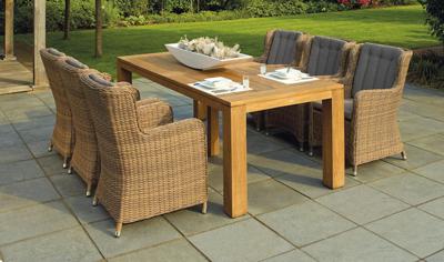 Tips for Creating the Perfect Patio for Patio Parties