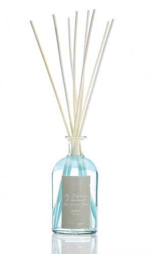 Aaron Chang Photography - Inside Out