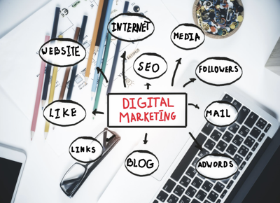 Are Blogs Really a Form of Digital Marketing? An In-Depth Look