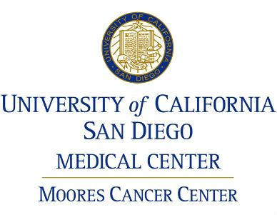 Top 16 FINE Magazine Interviews of 2015