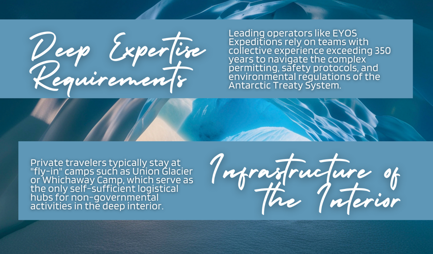 The Last Frontier_ Behind the Private South Pole Expedition